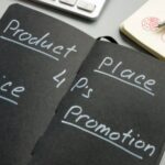 Mastering Marketing Mix Essentials for Small Business Success [2025]