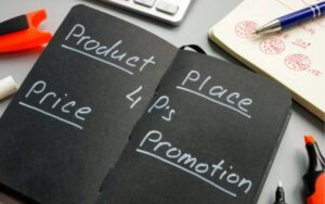 Read more about the article Mastering Marketing Mix Essentials for Small Business Success [2025]