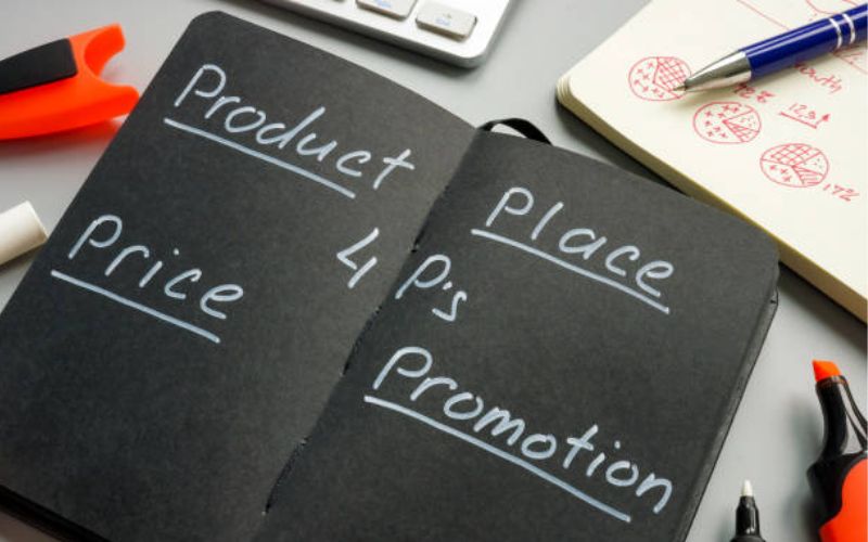 Read more about the article Mastering Marketing Mix Essentials for Small Business Success [2025]